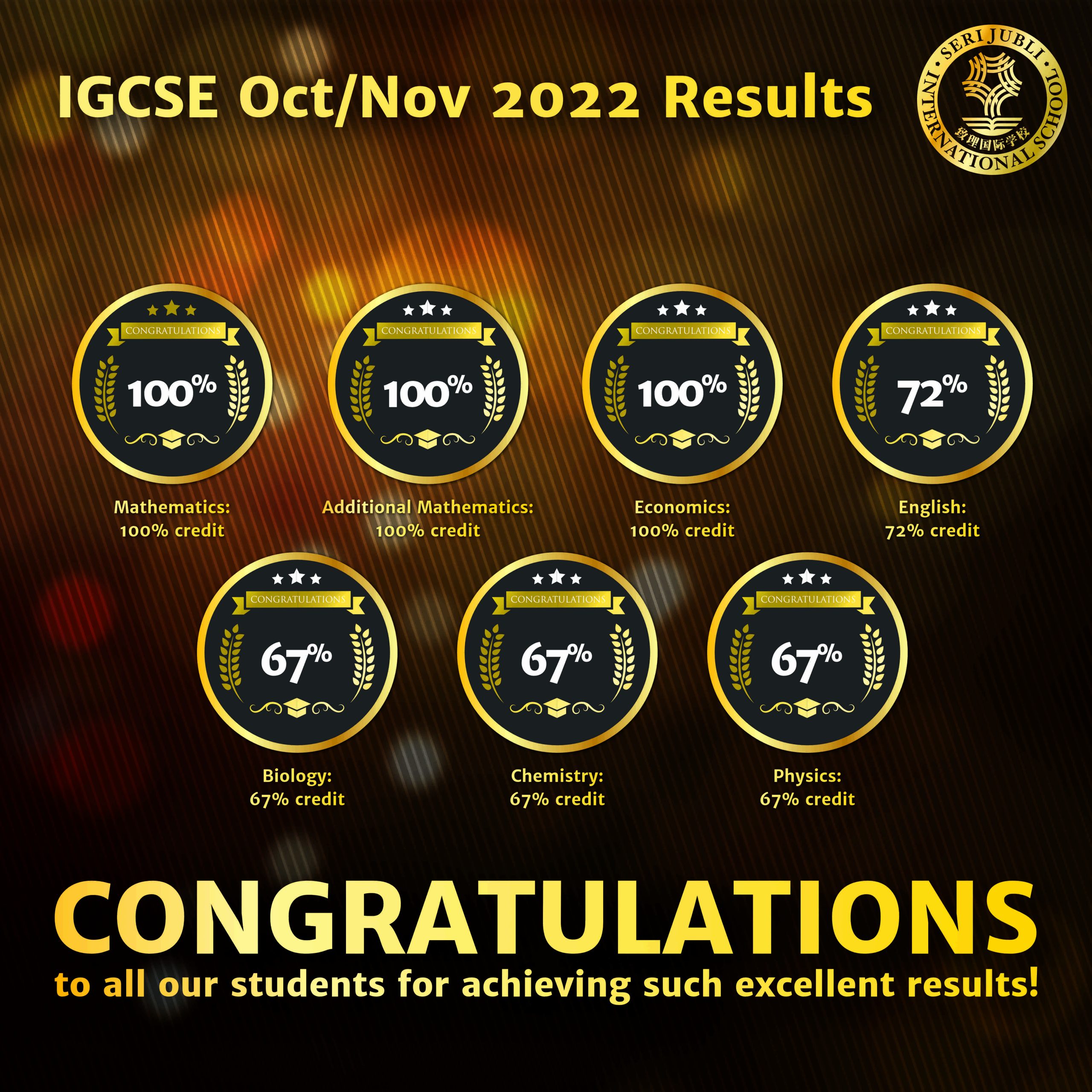 IGCSE Results Square 01