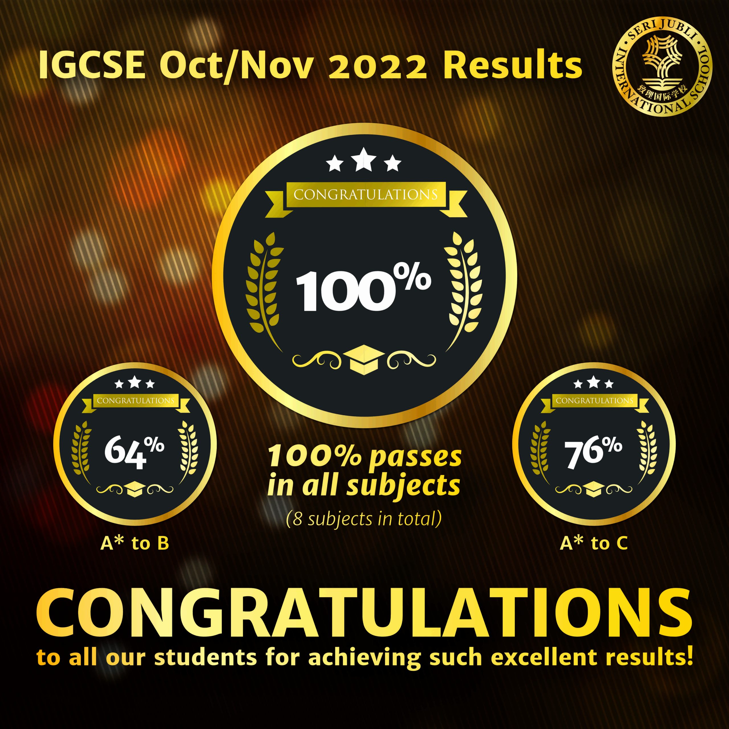 IGCSE Results Square 02